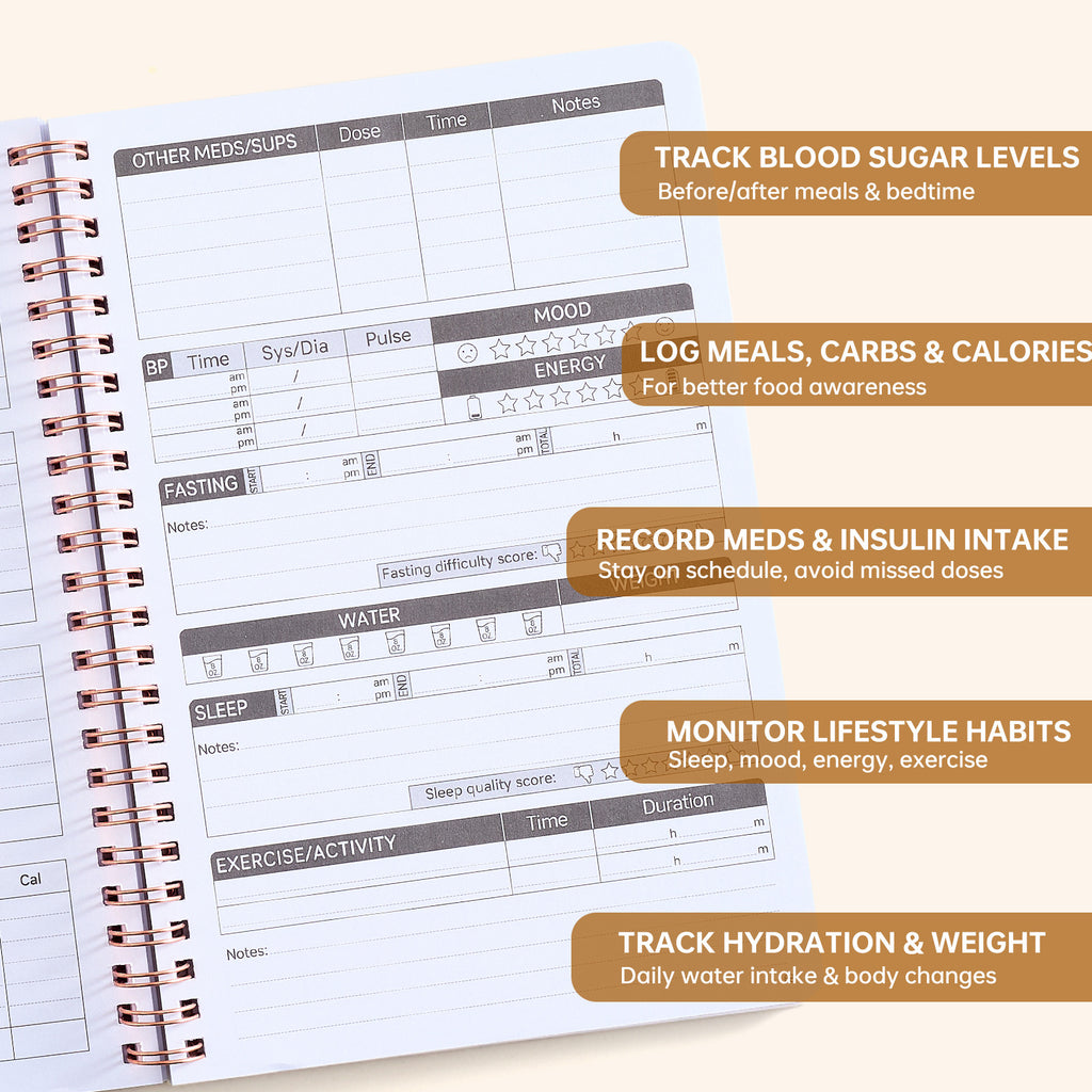 Daily Meal Planner & Food Journal Notebook | Diet, Nutrition, Water & Lifestyle Tracking Spiral Logbook